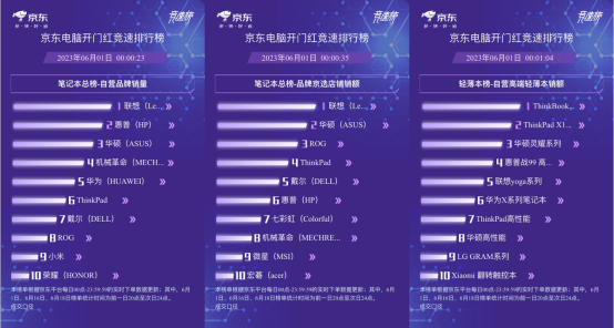 图形用户界面
描述已自动生成