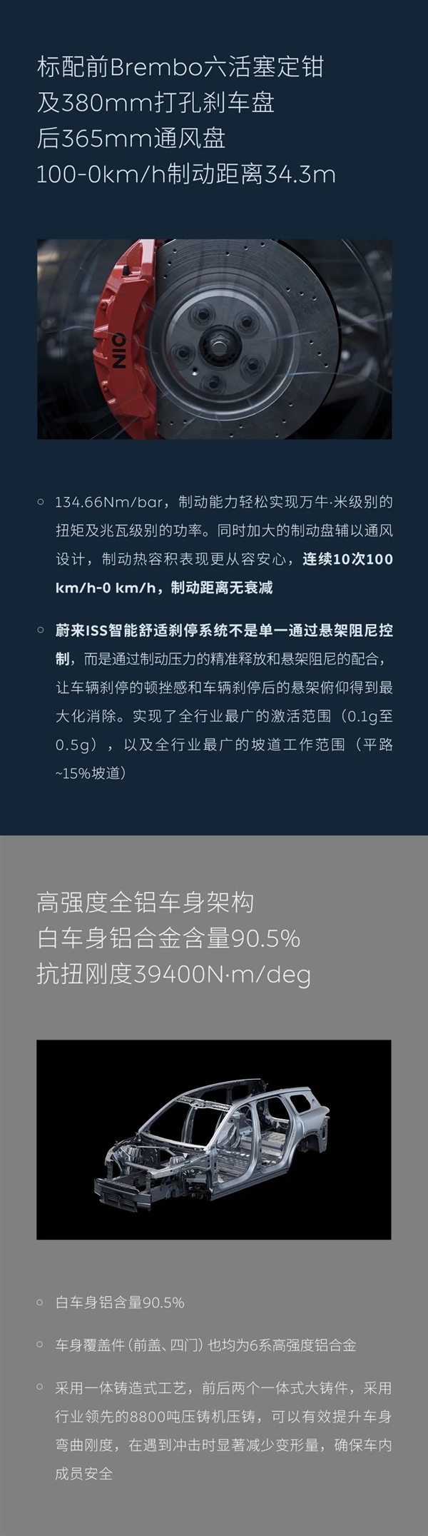 不能忍 蔚来发布全新ES8产品亮点：得房率比友商增程旗舰更高！