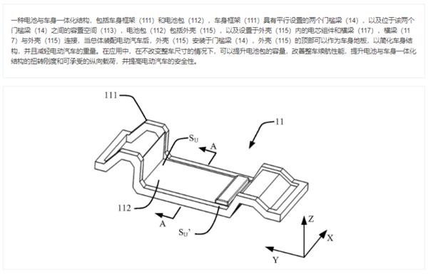 提升续航及安全性 华为电动车新专利公布：可将电池集成到车身