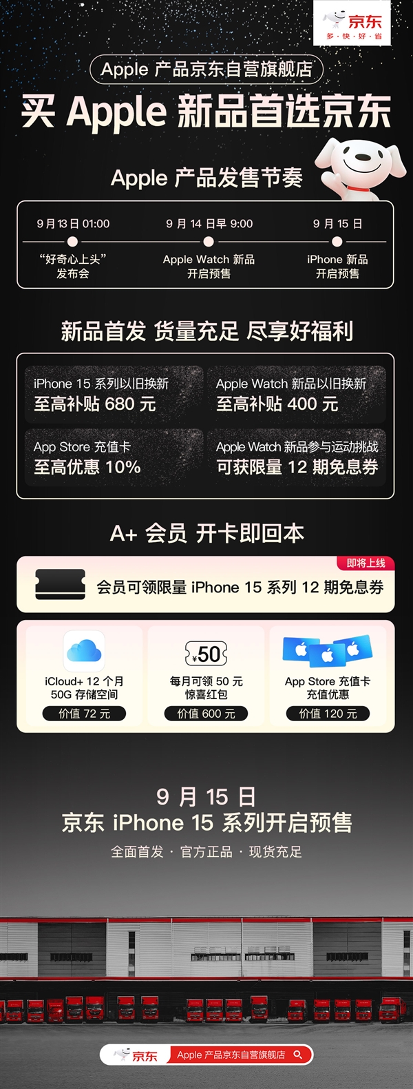 京东官宣iPhone 15全款预售！以旧换新最高补贴680元 现货管够