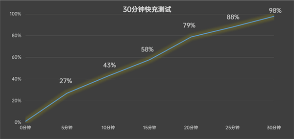 工业设计一绝！华为Mate 60 RS非凡大师上手