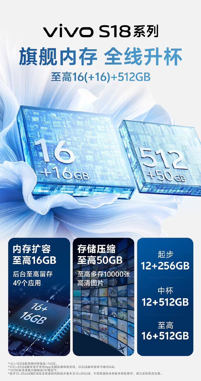 图片 3