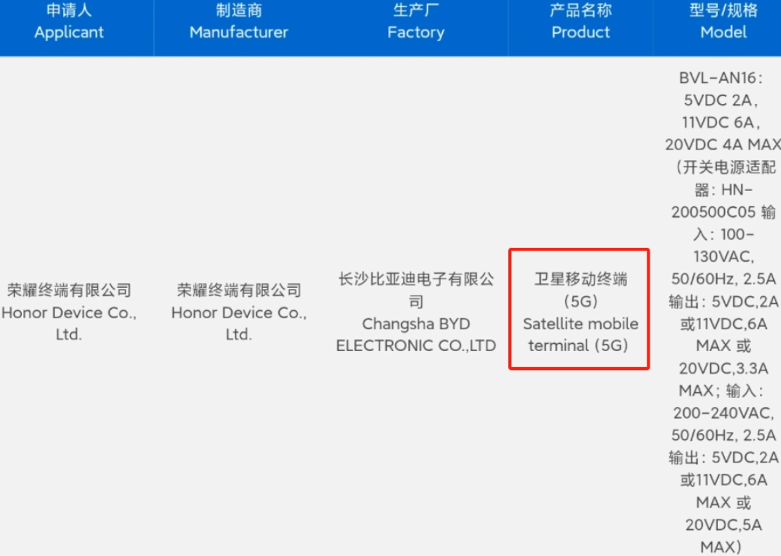 图片 1