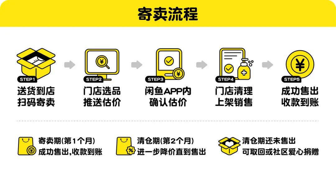 徽标