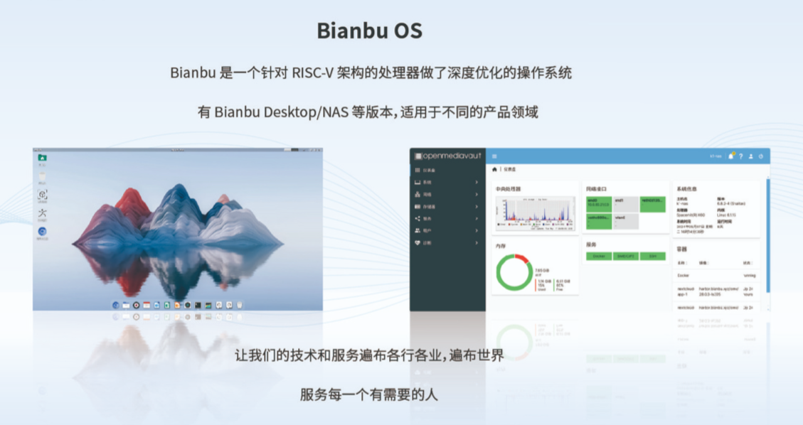Bianbu OS 操作系统