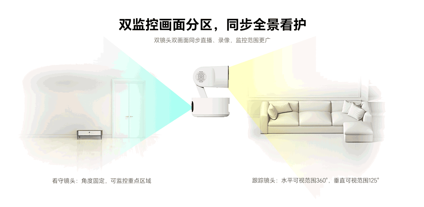 【全款预售】荣耀亲选 小湃智能摄像头 Pro 白色6