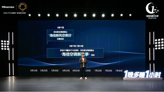 海信空调发布三款新品，联合京东开启2025FIFA世俱杯“新风空调季