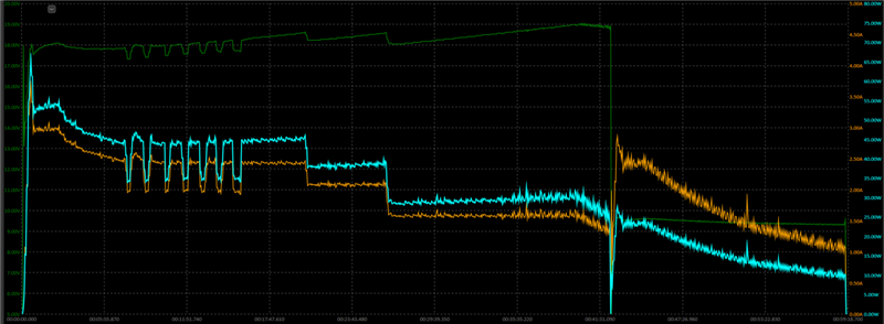 把8000mAh塞进直屏！荣耀500 Pro评测：开卷“全面旗舰”