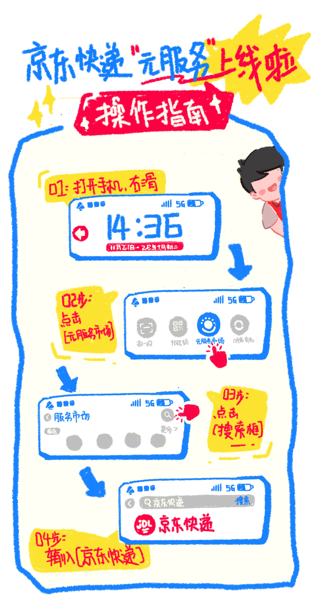 行业首个,京东快递宣布接入华为鸿蒙元服务 图片