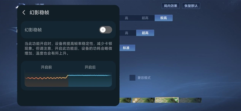 把8000mAh塞进直屏！荣耀500 Pro评测：开卷“全面旗舰”