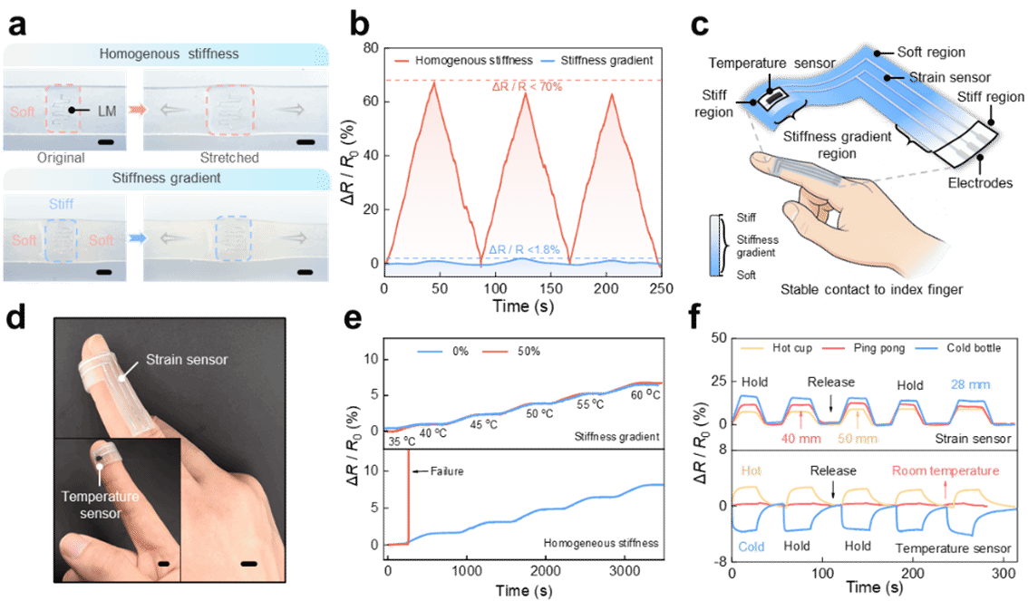 速度创世界纪录:厦大突破热固材料 3D 打印技术,从 48 小时压缩至 0.25 秒