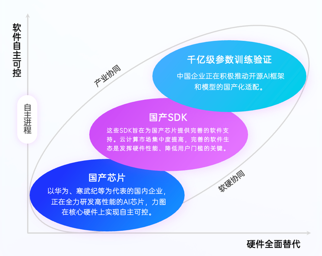 e633b56e2b4844c9a9dae3c6762a4acetplv-tt-shrink6400.image_