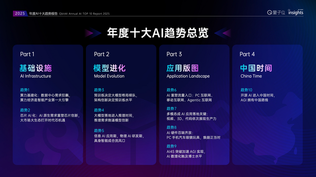 f2b979c435be4fc5b8c0ea502bd1d708tplv-tt-shrink6400.image_