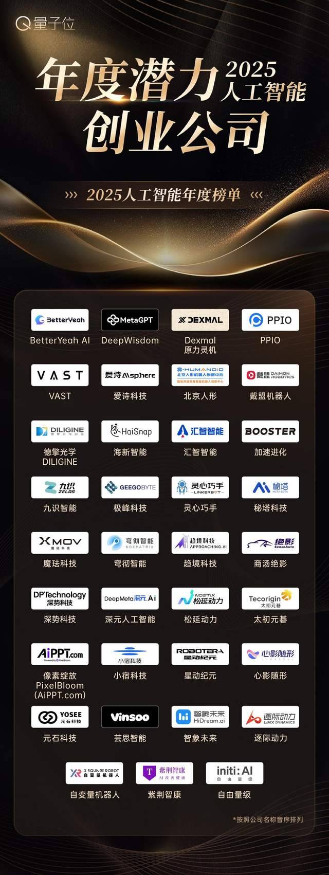 cebce44fe90f44828db7945cfaaba24dtplv-tt-shrink6400.image_ cebce44fe90f44828db7945cfaaba24dtplv-tt-shrink6400.image_