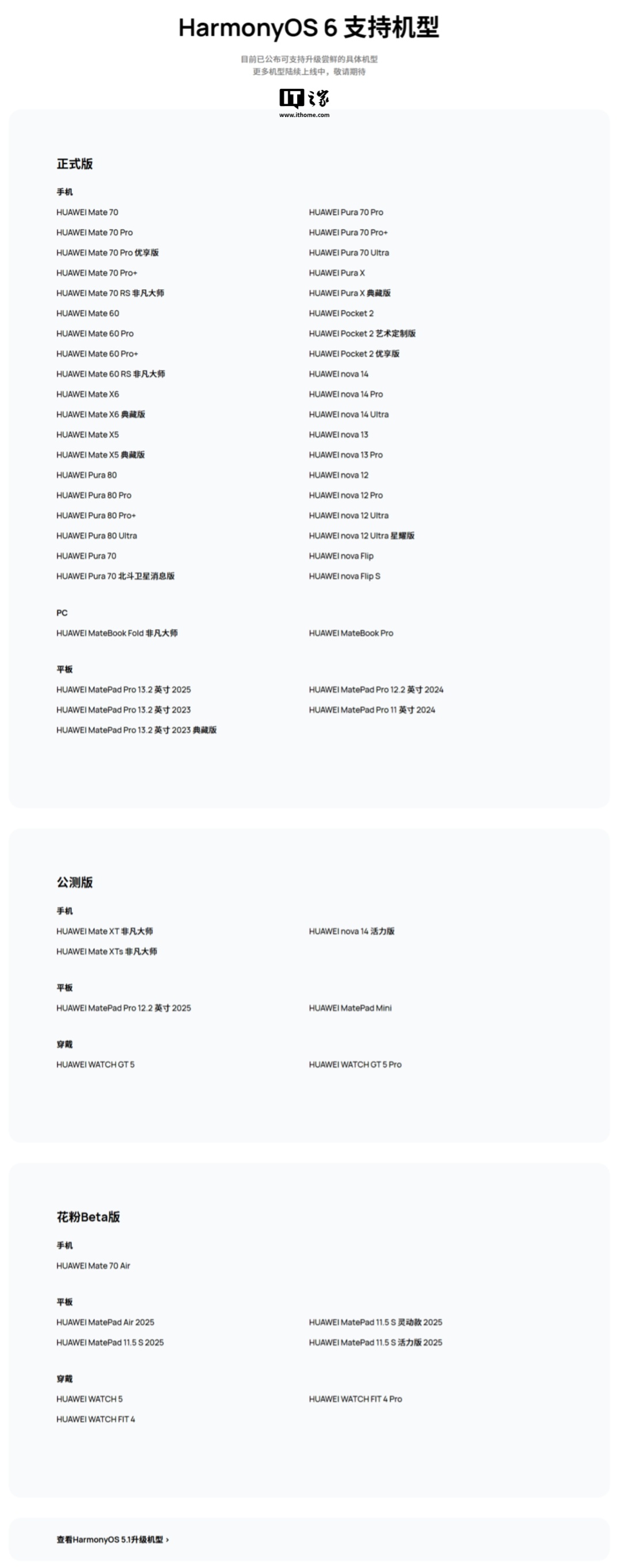 华为 MateBook Pro / Fold 鸿蒙电脑 HarmonyOS 6 正式版本发布,官方公布亮点功能