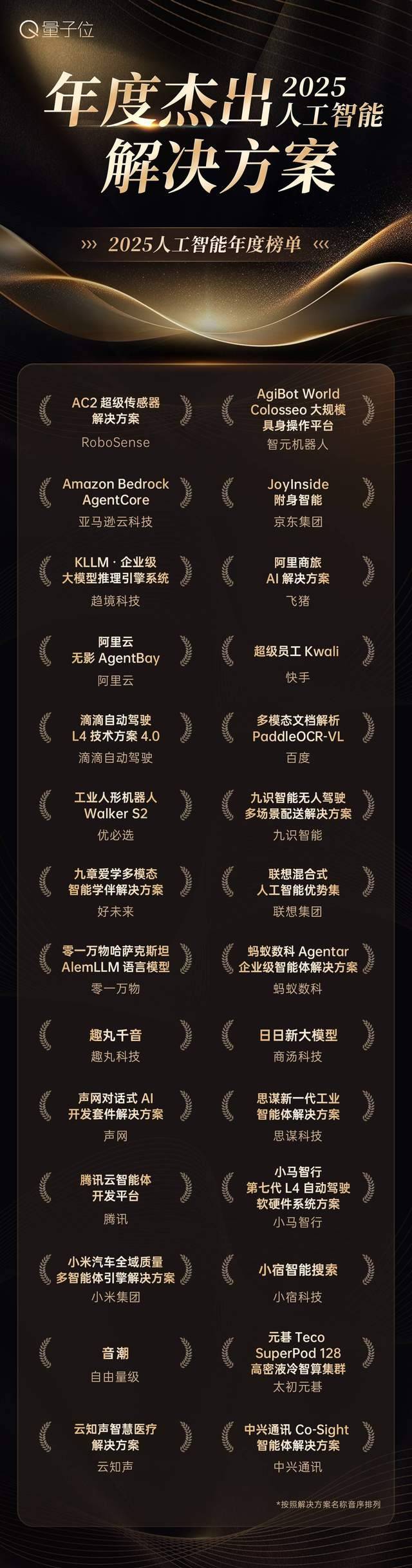 3cd2197378b54d0a92b8511c5d4cd9cftplv-tt-shrink6400.image_ 3cd2197378b54d0a92b8511c5d4cd9cftplv-tt-shrink6400.image_