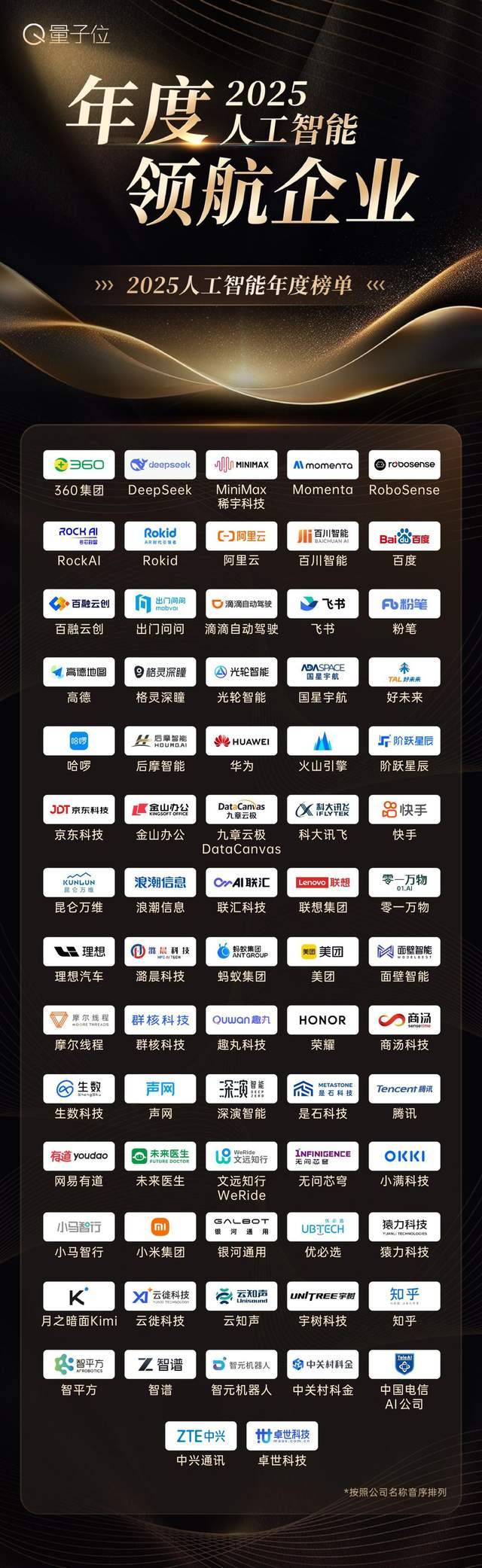 c49ac248487346559768dcbc46f2cc62tplv-tt-shrink6400.image_ c49ac248487346559768dcbc46f2cc62tplv-tt-shrink6400.image_