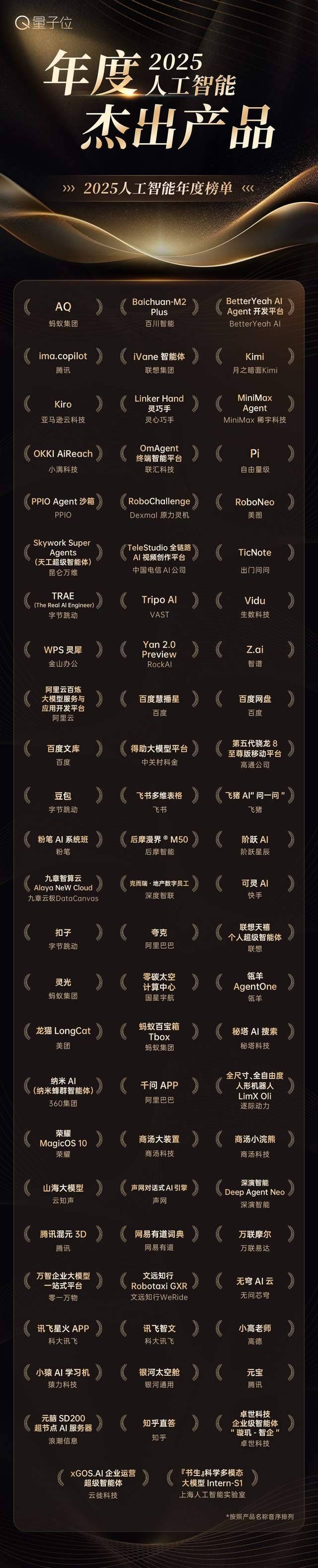 24cf2e968c64489e834e93b4d1755d26tplv-tt-shrink6400.image_ 24cf2e968c64489e834e93b4d1755d26tplv-tt-shrink6400.image_