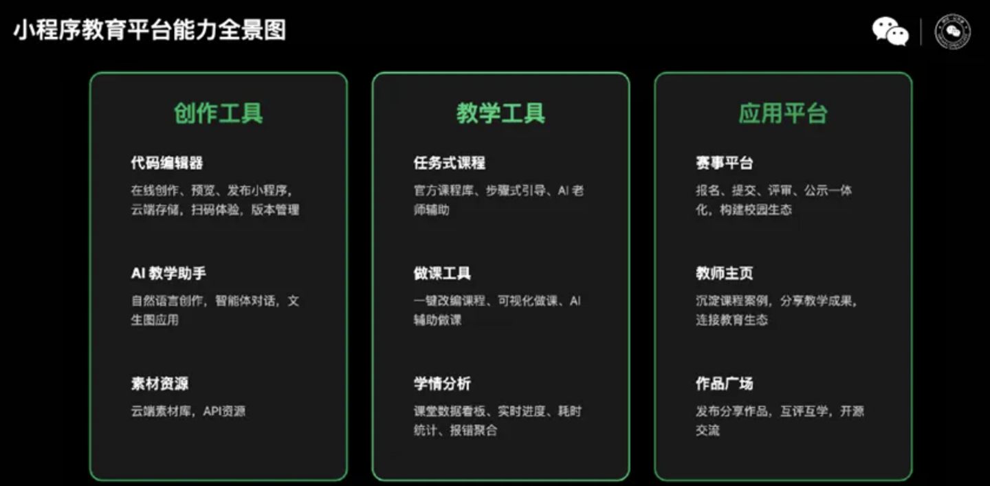 微信小程序教育平台面向师生免费开放 AI 全流程教学,累积已创建超 17 万个项目