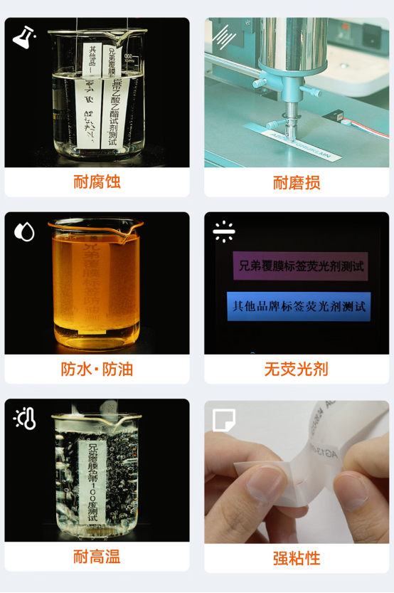 图形用户界面, 网站
AI 生成的内容可能不正确。
