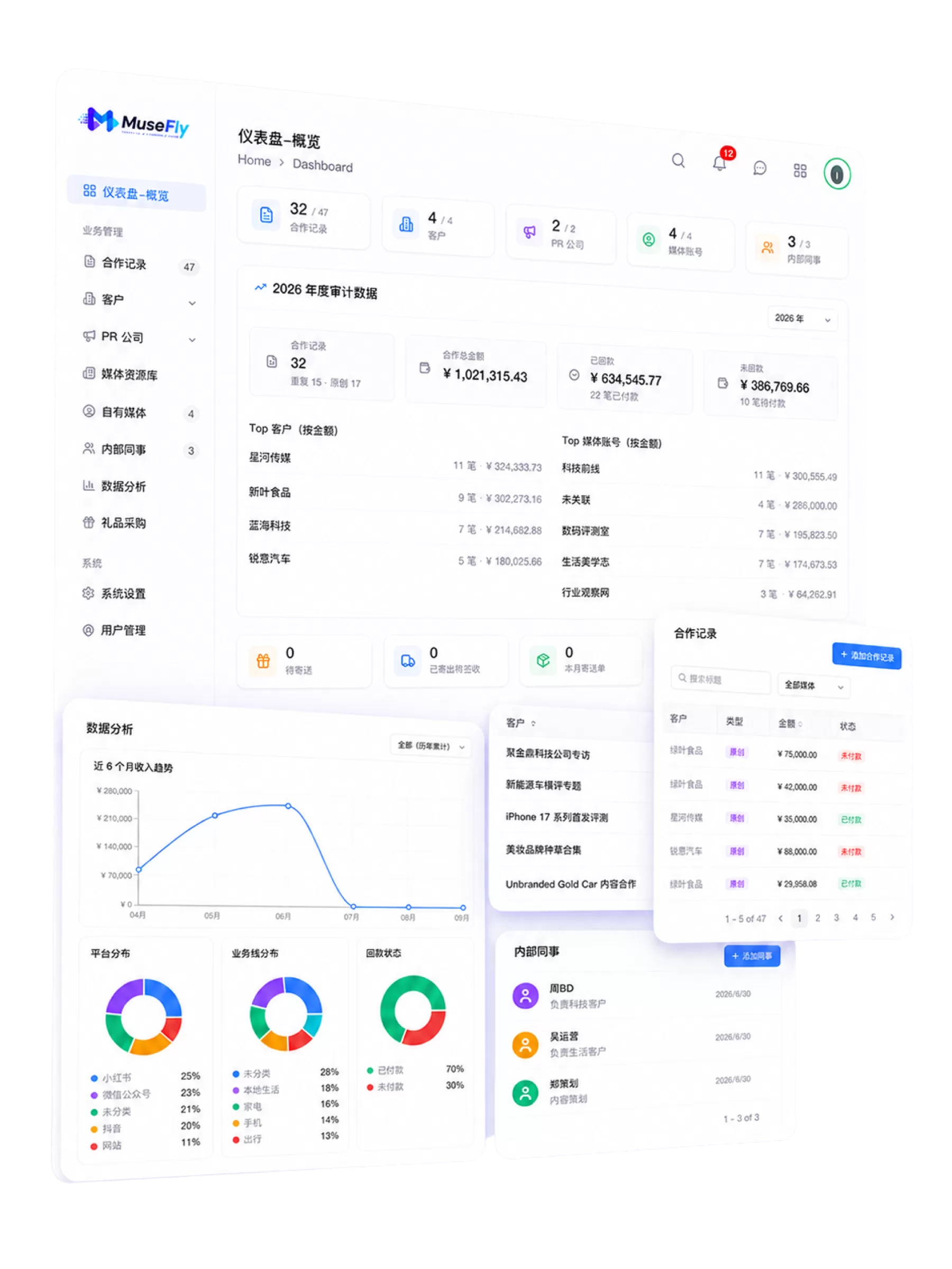 MuseFly 产品界面