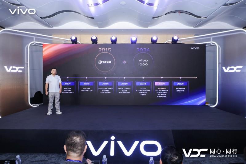 2026 VDC游戏技术分会场 创见 · 共行:探索移动游戏新境界