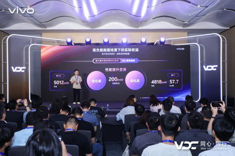 2026 VDC游戏技术分会场 创见 · 共行:探索移动游戏新境界