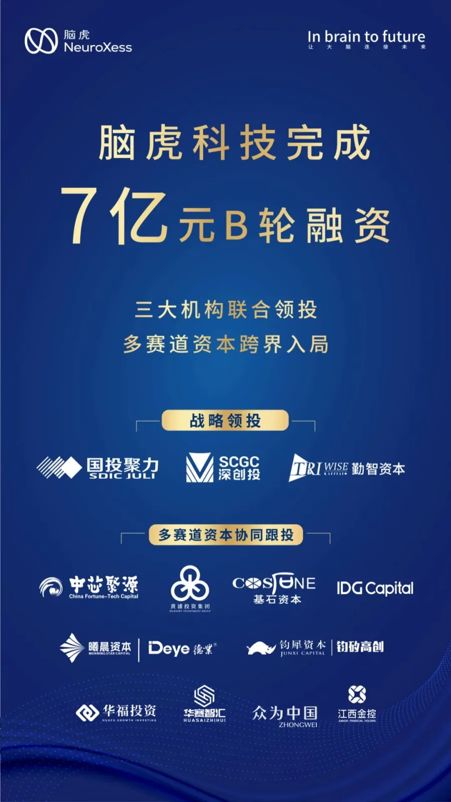 国产脑机接口公司脑虎科技完成 7 亿元 B 轮融资,国投聚力、深创投、勤智资本领投 图片